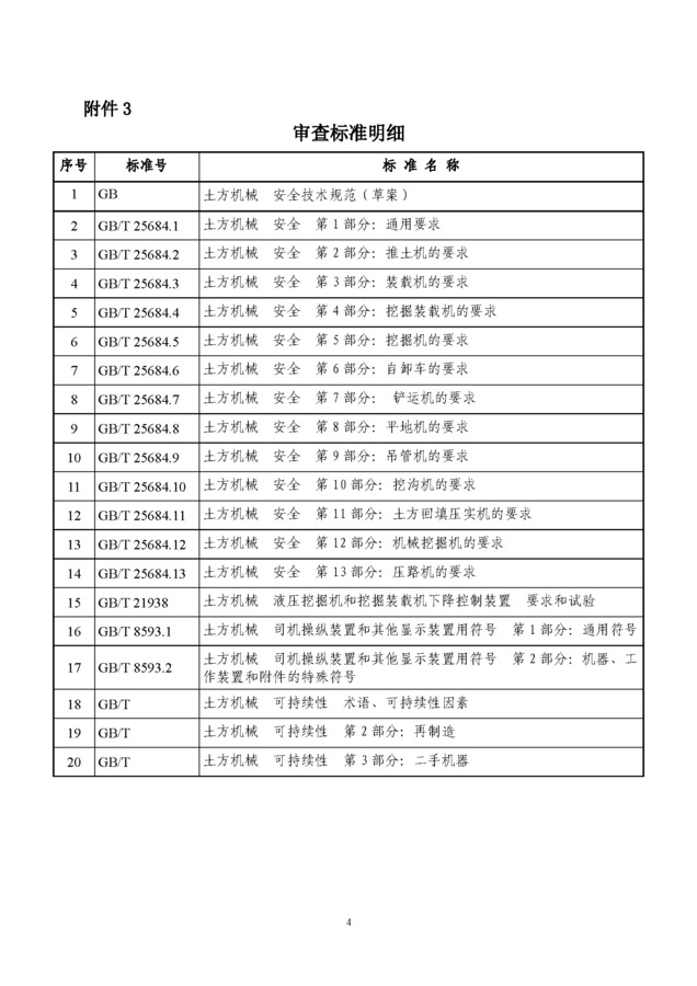 2020_土标技字21号_召开土方机械标委员会2020年会暨换届会议的通知1_页面_4.jpg