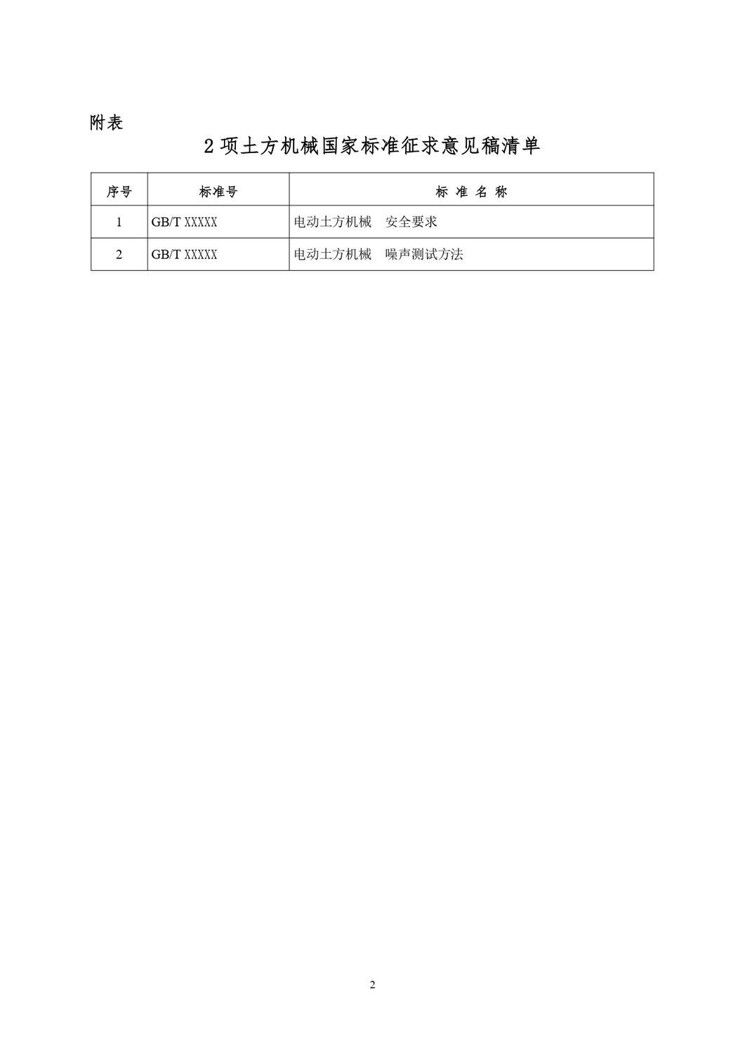 2025_土标技字4号_2项土方机械国家标准征求意见函_page-0002.jpg