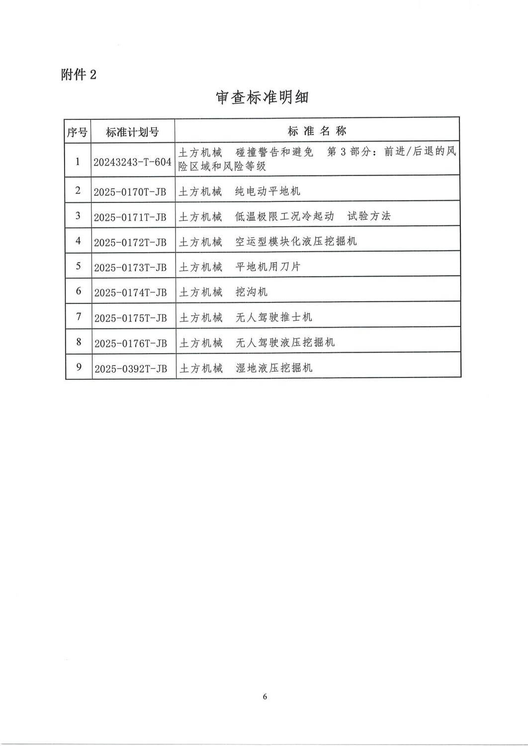 2025土方机械标委会标准审查会暨年会会议通知-盖章扫描版_06.jpg