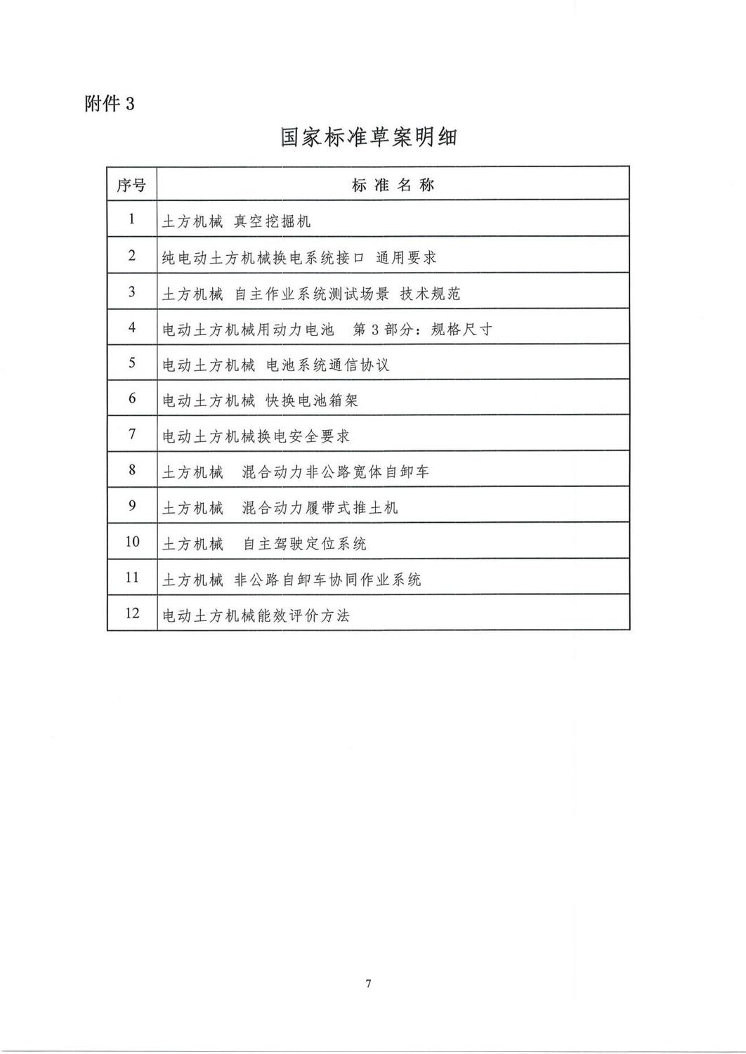 2025土方机械标委会标准审查会暨年会会议通知-盖章扫描版_07.jpg